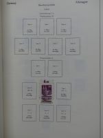 Deutschland Sammlung nach 1945 unterschiedlich besammelt im Kabe Binder #LY289