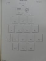 Deutschland Sammlung nach 1945 unterschiedlich besammelt im Kabe Binder #LY289
