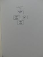 Deutschland Sammlung nach 1945 unterschiedlich besammelt im Kabe Binder #LY289