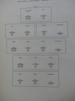 BRD/ Alliierte Besetzung gut besammelt im Schaubek Vordruck #LZ092