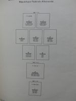 BRD Bund dual teilweise auch Falz besammelt in Schaubek Schwarte #LZ616