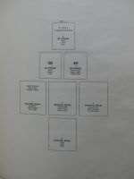 BRD Bund dual teilweise auch Falz besammelt in Schaubek Schwarte #LZ616