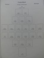 Deutsches Reich dual besammelt im KA-BE Binder #LZ767