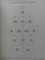 Deutsches Reich gestempelt, mit einigen Zugaben im Schaubek-Ordner #LZ882