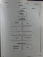 DDR mit etwas Zonen/Lokalausgaben teilbesammelt auf KA-BE Seiten #MA127