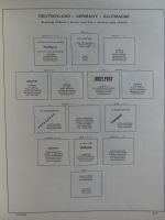 Deutsches Reich und etliches mehr auf Schaubek Seiten #MA129