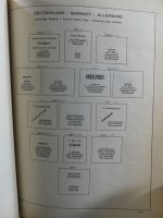 Deutsches Reich und etwas Besetzung im Schaubek-Album #MA198