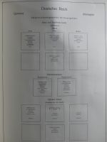 Deutsches Reich alte KA-BE Schwarte u.a. auch mit Bund im KA-BE Album #MA240