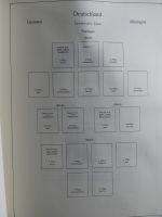 Deutsches Reich alte KA-BE Schwarte u.a. auch mit Bund im KA-BE Album #MA240