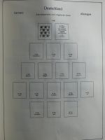 Deutsches Reich alte KA-BE Schwarte u.a. auch mit Bund im KA-BE Album #MA240