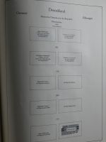 Deutsches Reich alte KA-BE Schwarte u.a. auch mit Bund im KA-BE Album #MA240