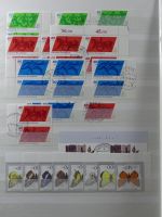 BRD Bund 4er Blöcke, Ecken Formnummern im Einsteck-Album #MA284