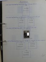 Deutsches Reich und nach 1945 auf selbstgestalteten Seiten #MA319