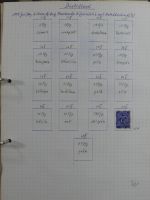 Deutsches Reich und nach 1945 auf selbstgestalteten Seiten #MA319