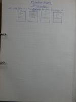 Altdeutschland und Gebiete auf selbstgestalteten Seiten #MA320