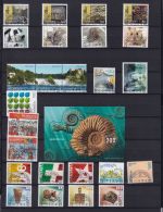 Schweiz Jahrgang 2015 gestempelt #DCJ28