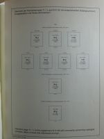 Großbritannien 1979-1995 ** teilbesammelt im Leuchtturm Binder #MA500