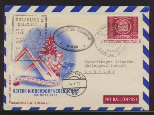 Flugpost airmail Ballonpost Ballon Post Österreich 60g UPU Privatganzsache