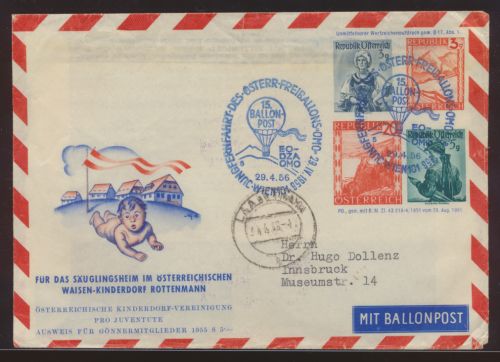 Flugpost airmail Ballonpost balloon Österreich Privatganzsache 4 Wertstempel