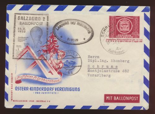 Flugpost airmail Ballonpost Ballon Post Österreich 60g UPU Privatganzsache