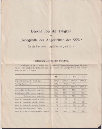 Brief Tätigkeitsbereicht Kriegshilfe d. Angestellten der SSWSiemensstadt August