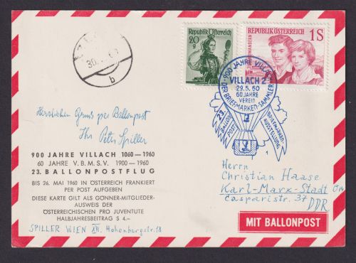 Ballon Flugpost Brief Air Mail Österreich Villach rs. alter Stich + Philatelie