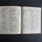 Buch Antik Jacob Spon Voaygie Italien Dalmatien Griechenland Levant 1689 Rarität