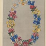 Deutsches Reich Gutes Lot Schmuckblatt Telegramme zur Zeit des 3. Reiches 7 St.