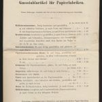 Reich Brief EF 5 Pfennige R 3 Hainsberg Deuben Sachsen 4seitge Preisliste Döhlen