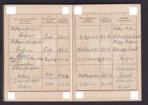 Militaria Deutsches Reich Arbeitsbuch Geburtsort Schevelsstein Hameln Pyrmont