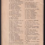 Übungsschule zur deutschen Sprache Ausgabe A. Gusinde + D. Fanke Verlag Berlin