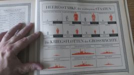 Militaria Nachkrieg 1918-1934 Sammelbilderalbum gute Erhaltung Verlag Eckstein -