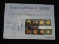 Deutschland KMS Kursmünzen & Briefmarken Deutsche Post 2000-2003 Luxus Erhaltung