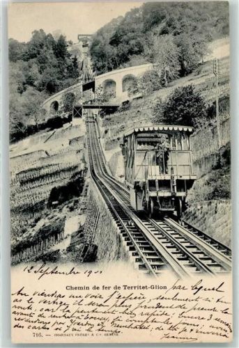 Glion 1901 Chemin de fer de Territet - Glion