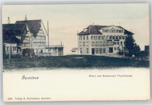 Speicher Ortsansicht