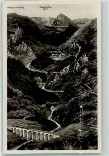 Creux du Van Vogelschau
