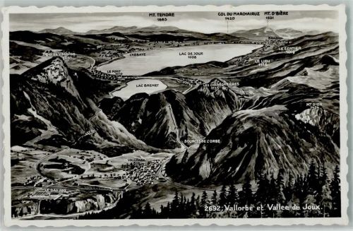 Vallorbe Vogelschau Vallee de JouX