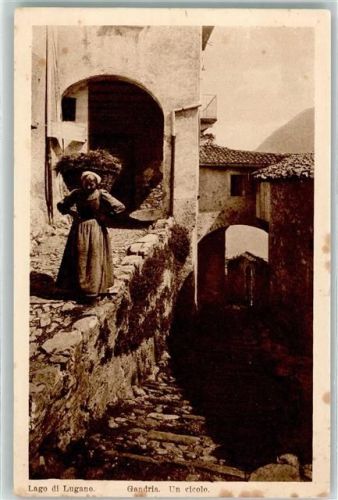 Gandria