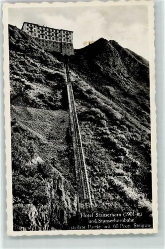 Stanserhornbahn Hotel