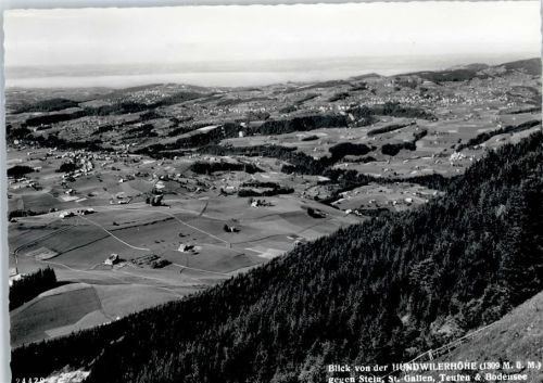 9655 Stein SG - Gesamtansicht