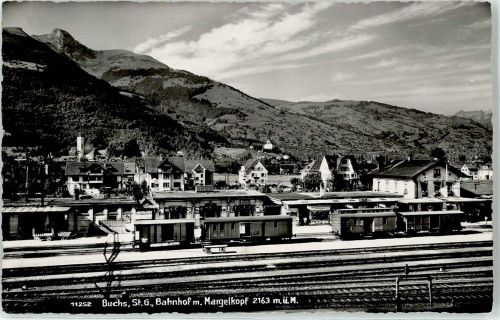 9470 Buchs SG - Bahnhof Margelkopf