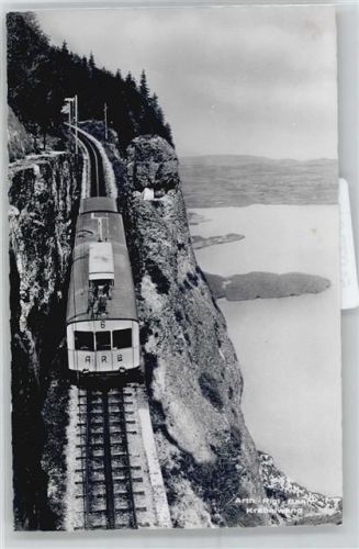 Rigibahn - Kräbelwand