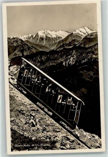 Niesen - Niesenbahn