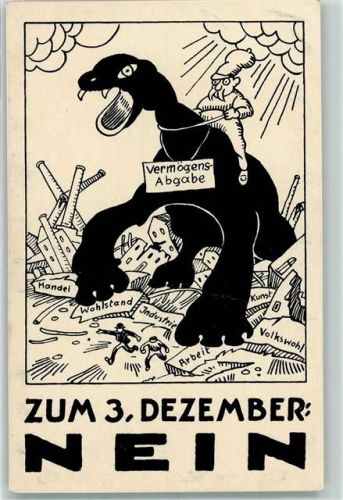 Gebrauchsspuren Vermögens-Abgabe Dinosaurier