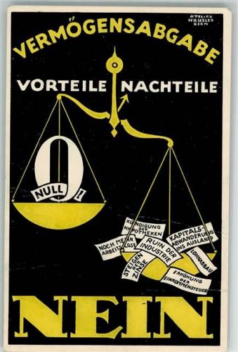 Gebrauchsspuren Vermögensabgabe Nein Künstlerkarte Waage