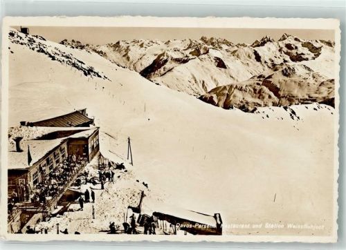 Weissfluhjoch - Winter Parsenn Station Gasthaus Hüttenstempel