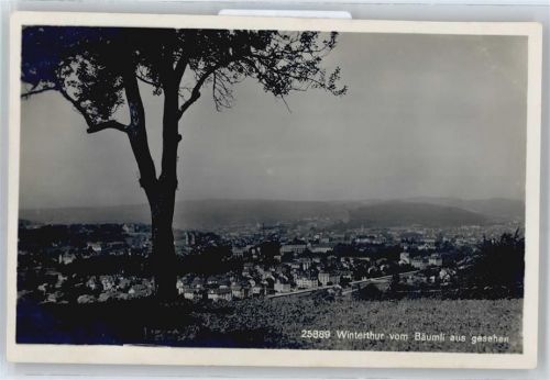 8400 Winterthur - Gesamtansicht