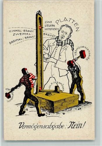 Vermögensabgabe: Nein! Volksinitiative 1922