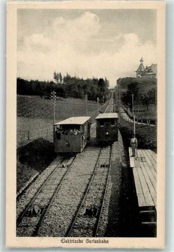 Gurten Kulm - Gurtenbahn Haltestelle