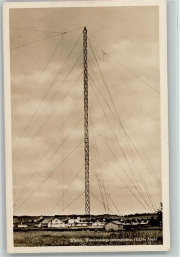 8302 Kloten - Funktelegraphenstation